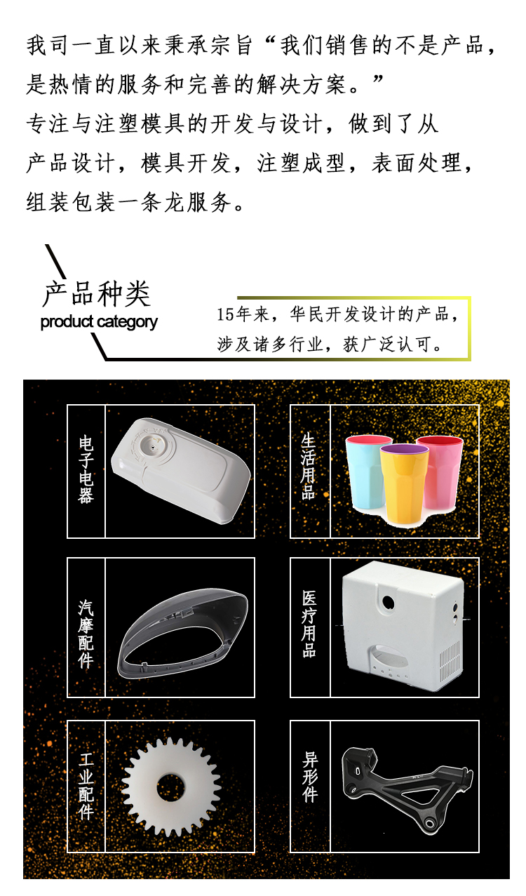 塑料注塑件加工有哪些工藝？
